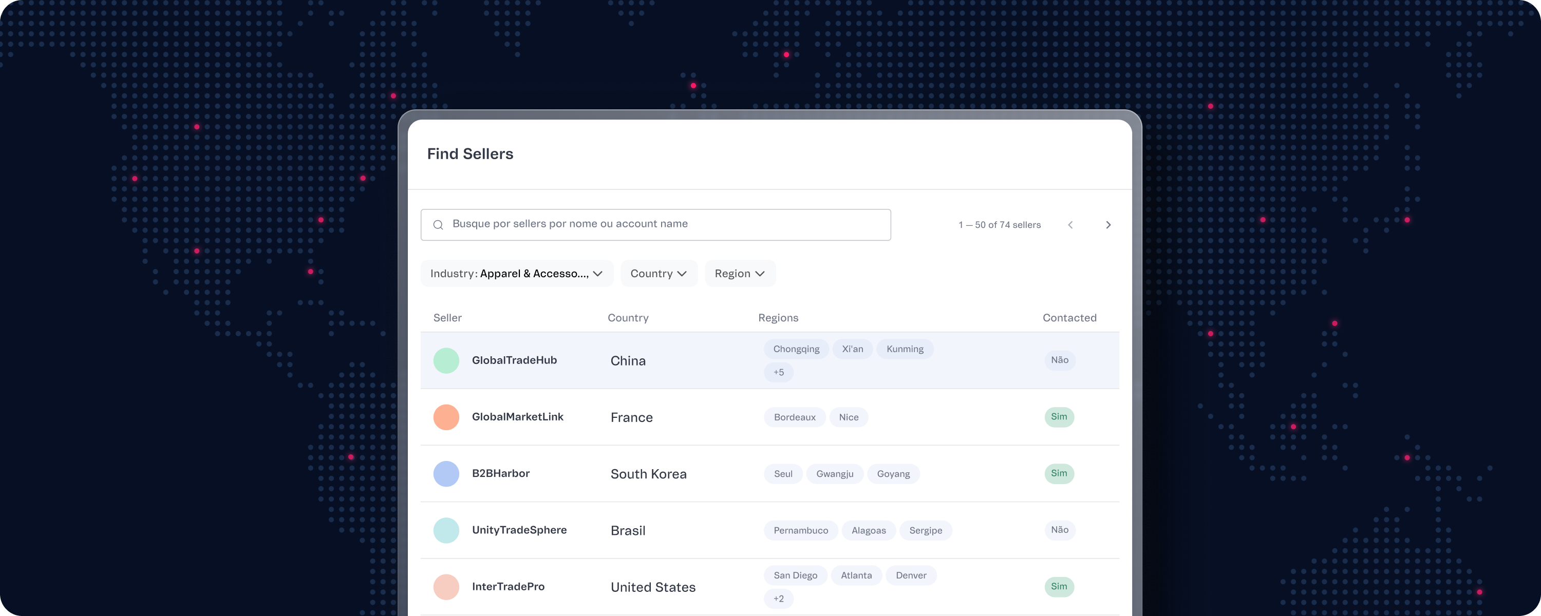 Go global with smart features